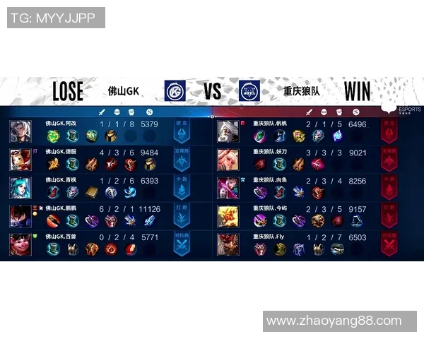 Chovy坐镇中路引领团队节奏展现绝对统治力的新版本核心打法解析